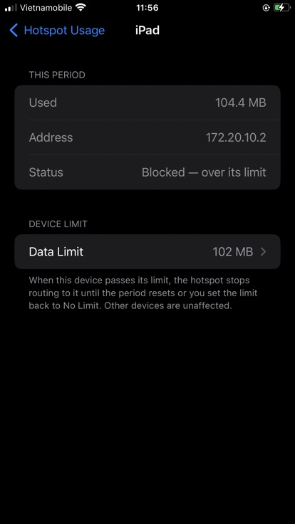 A single device's usage, address and its own limit